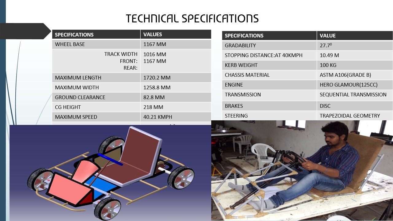 Go-Kart Project Slide 2: Chassis Design